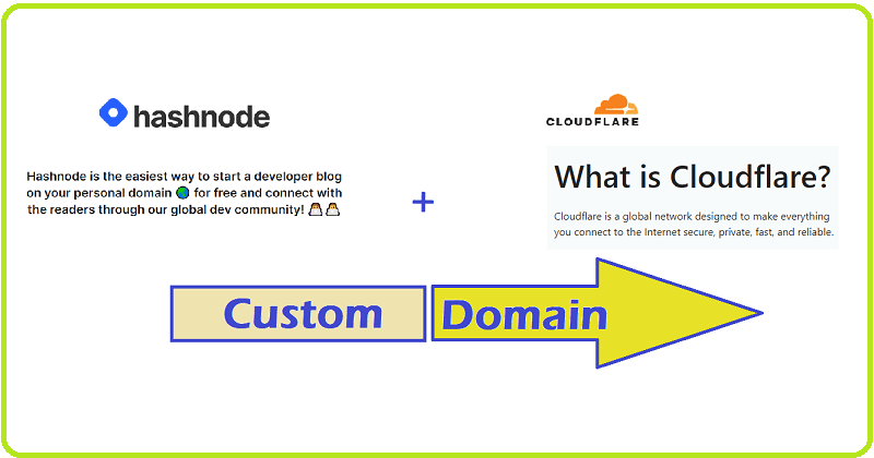 Pengaturan Custom Domain Hashnode Via Cloudflare